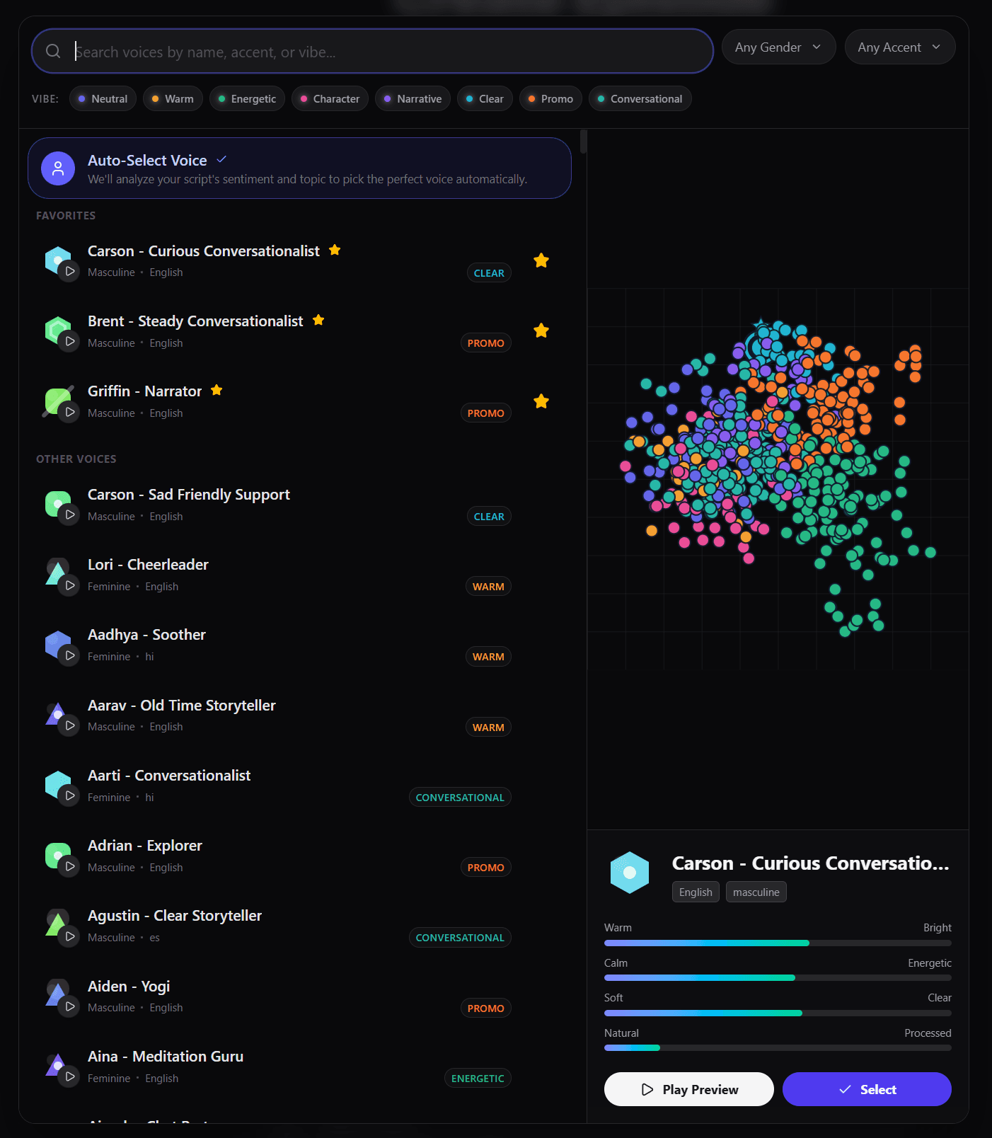 Voice Selection and Configuration